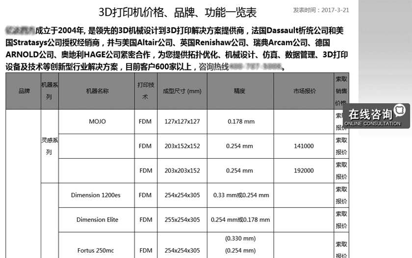 3D打印价格数据