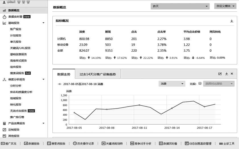 数据报告界面