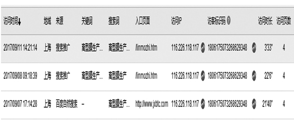 老访客所有信息