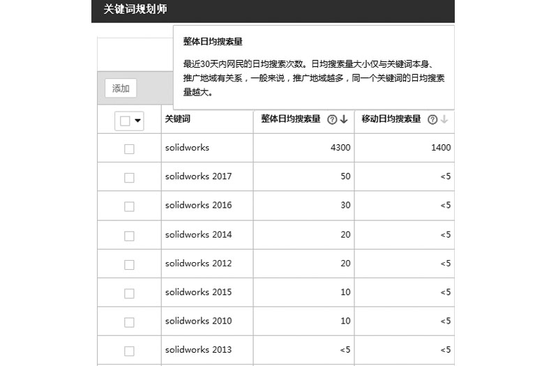 与solidworks相关的词