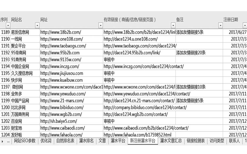 新注册灌水平台表