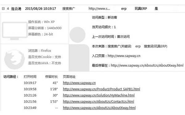 LEO的网站统计数据看到的客户信息